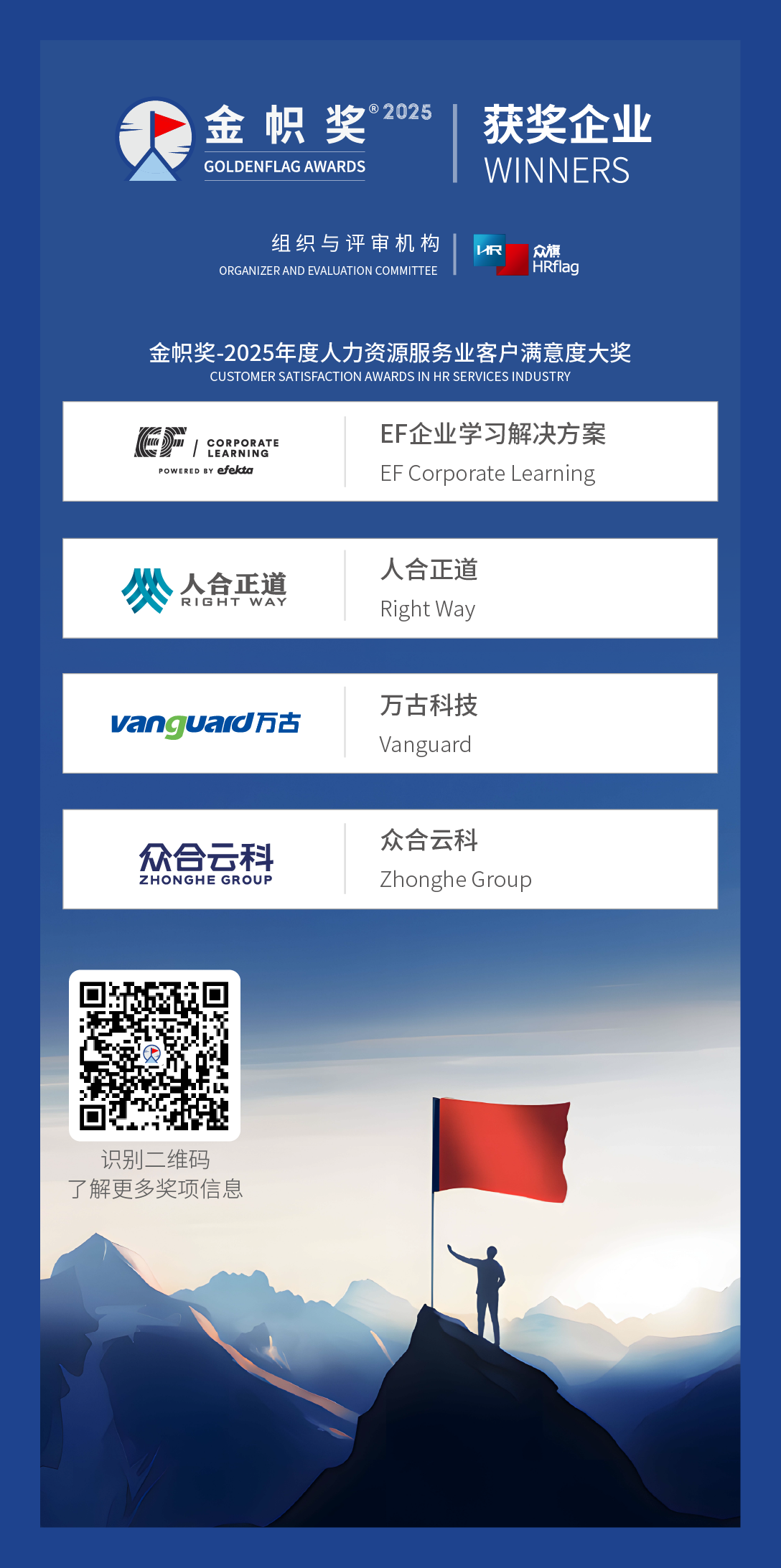 金帜奖-2025年度人力资源服务业客户满意度大奖.png